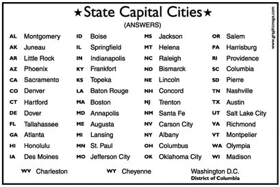 us city abbreviations|Iba pa.